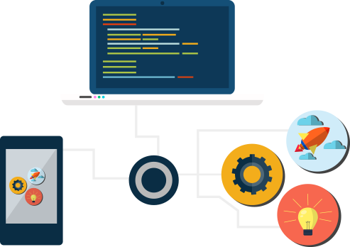 Project Development