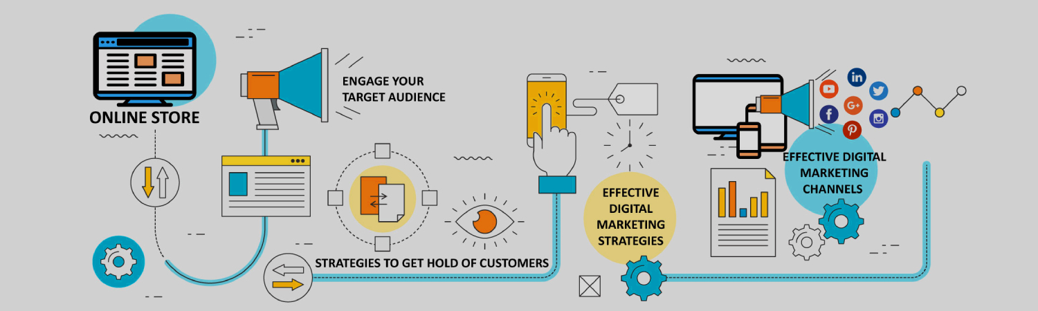 Effective Digital Marketing Stratagies